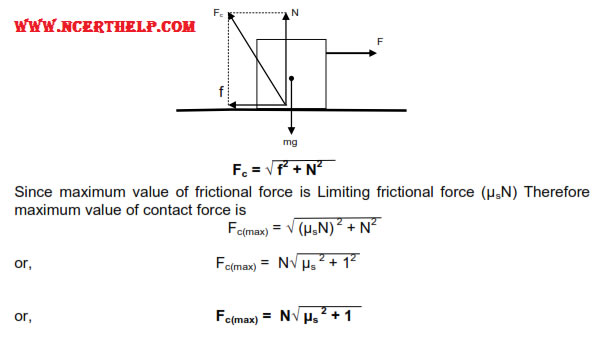 Contact Force - 